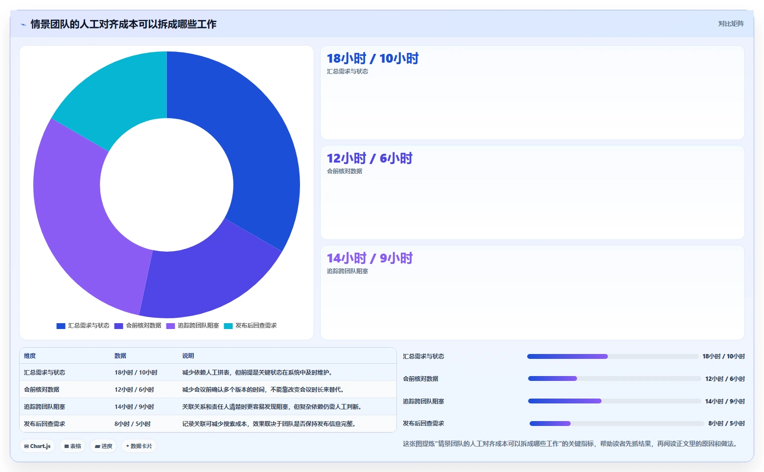 2026年产品管理系统选型指南:6款全流程工具深度对比与推荐