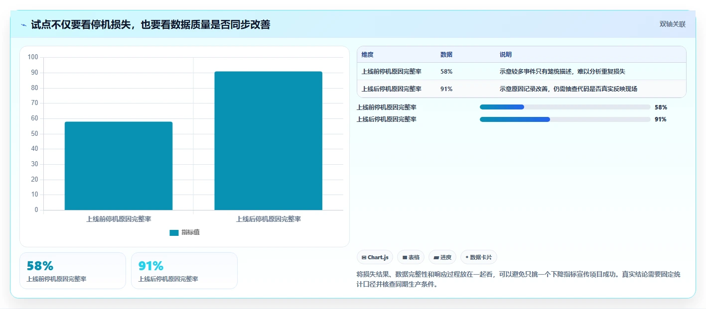 提升制造效率!2026年最值得关注的8款工业saas软件推荐