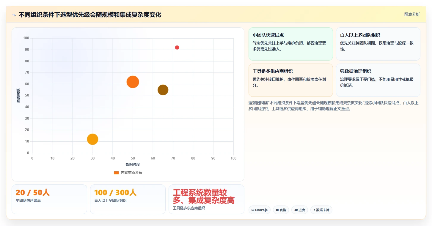 2026年国内主流研发项目管理系统盘点:6款工具对比与选型参考