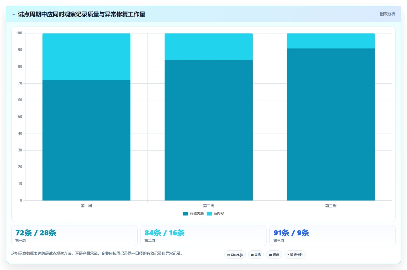 企业成本控制利器:2026年度7款顶级工时工作量核算软件评测