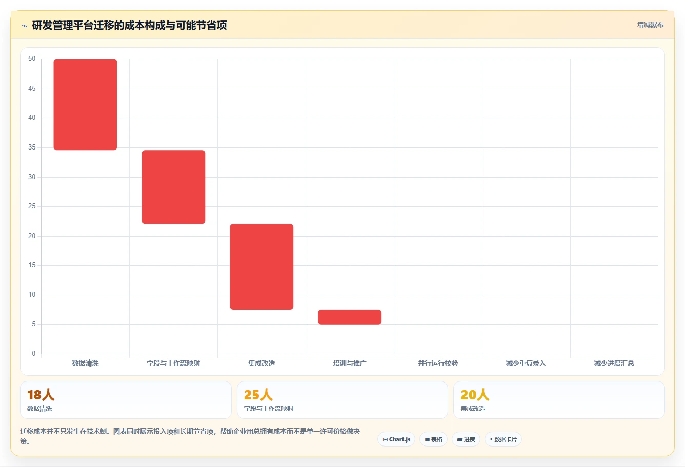 项目管理新趋势:2026年最受欢迎的8大工作任务下发软件盘点