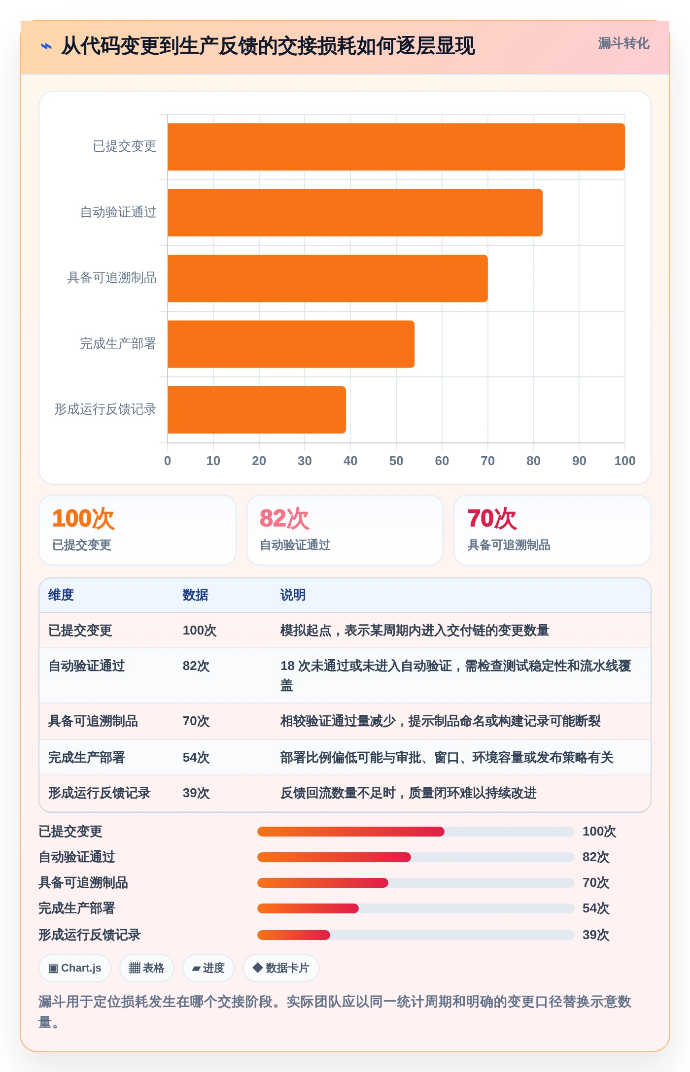 2026年软件工厂DevOps工具大盘点:8款助力研发效能提升的必备利器