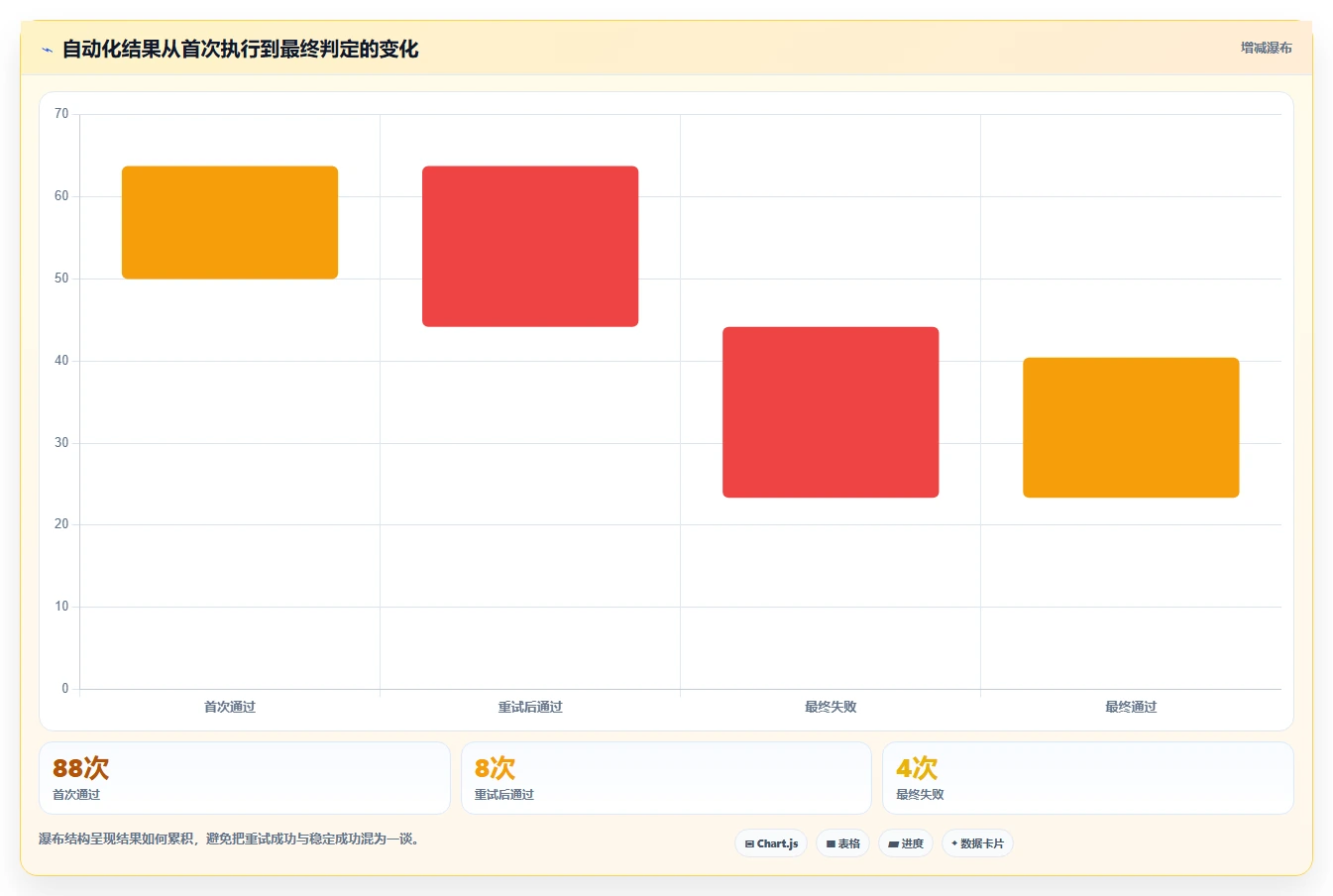 2026年系统测试工具大盘点:6款提升效率的顶级选择