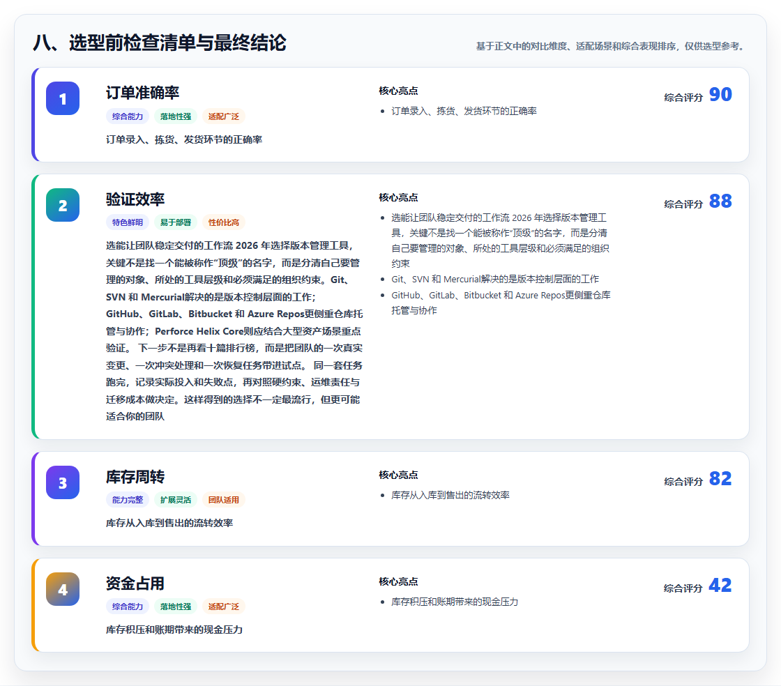 八、选型前检查清单与最终结论