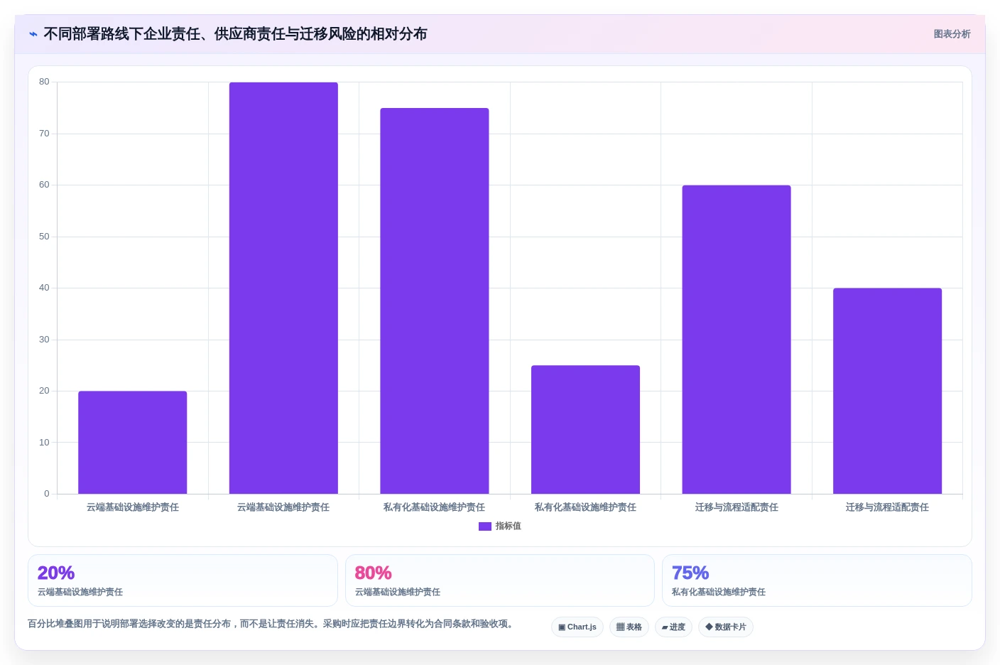 2026年项目管理革新:5大JIRA是什么意思工具精选指南