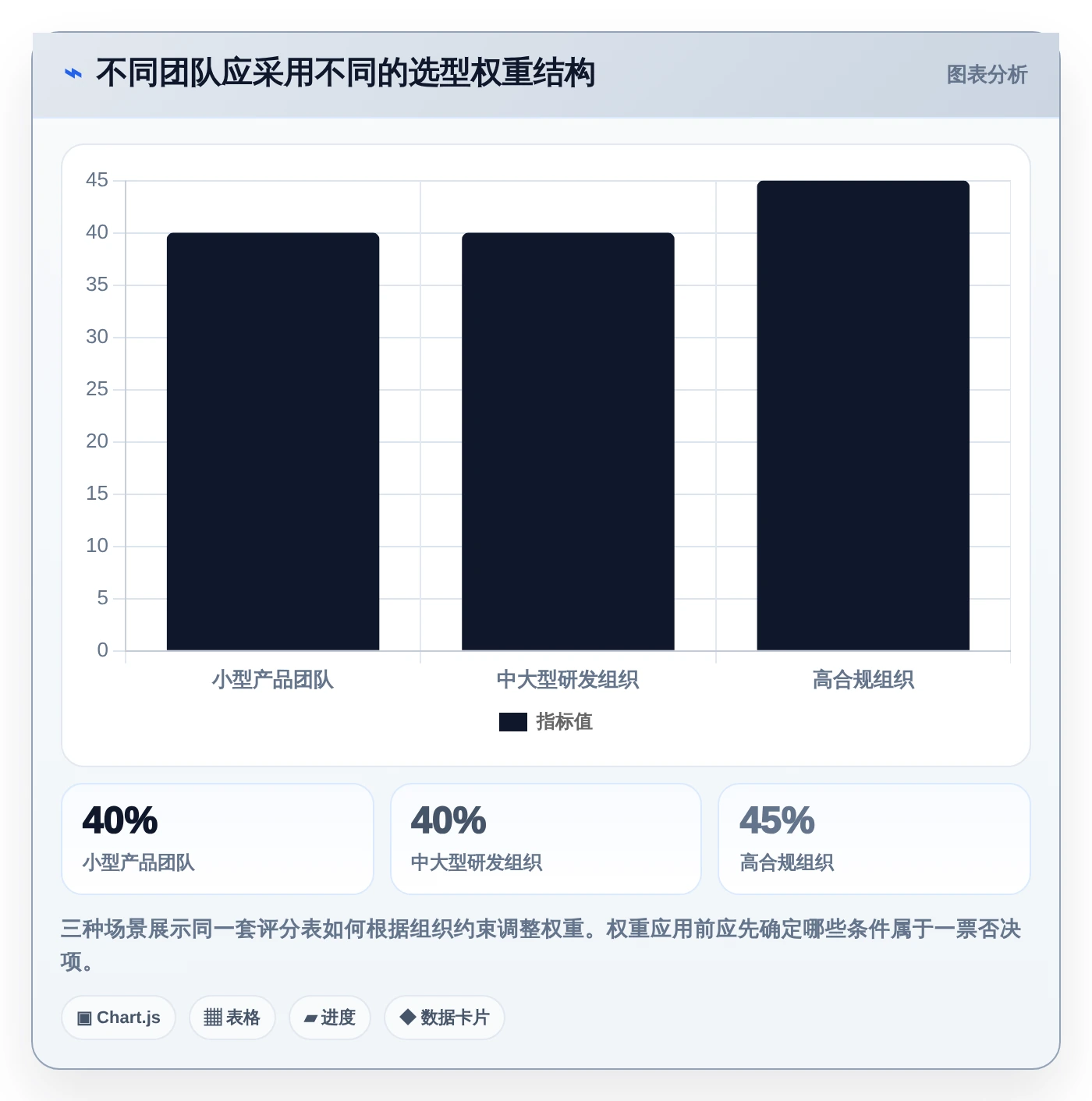 创新研发必备:2026年度7款优质产品需求文档工具有哪些深度推荐
