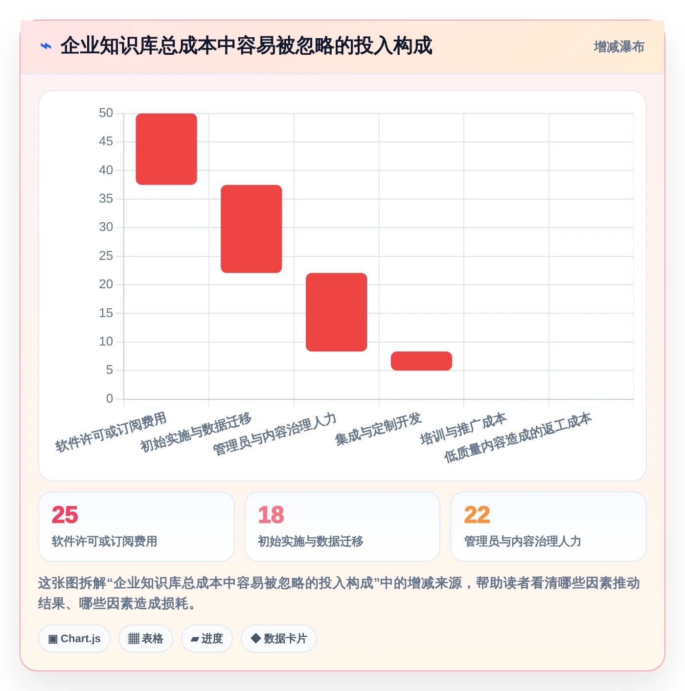 2026年最佳好用的知识库系统对比:6款工具助力企业效率提升