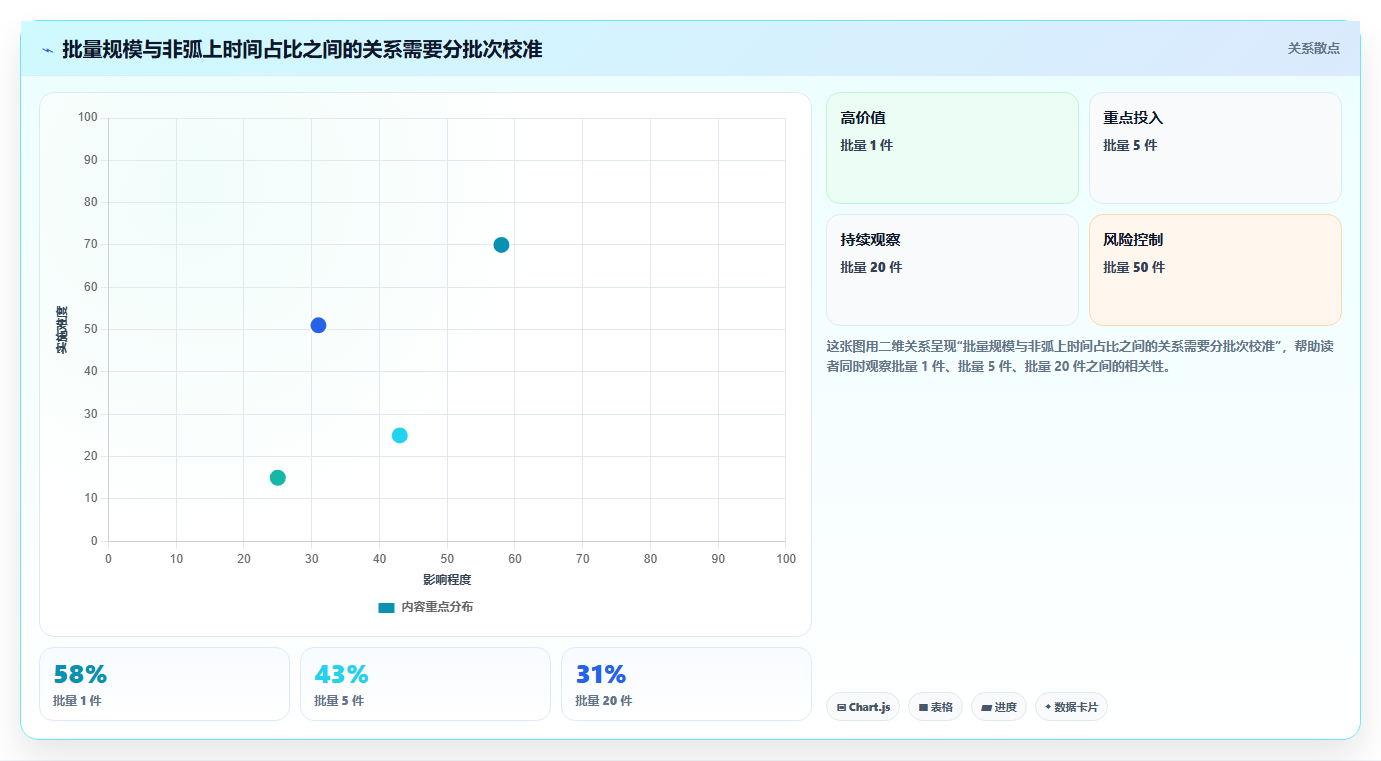 选对焊接工时计算软件很重要!2026年最新8款软件对比指南