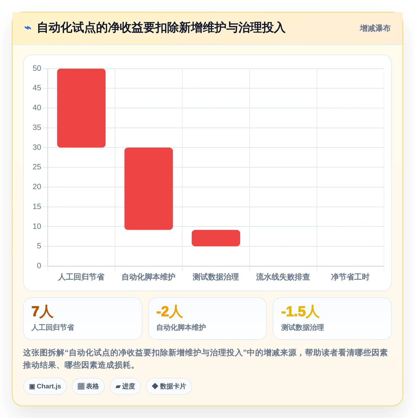 研发团队必看:2026年度8大vt功能检测工具对比与推荐