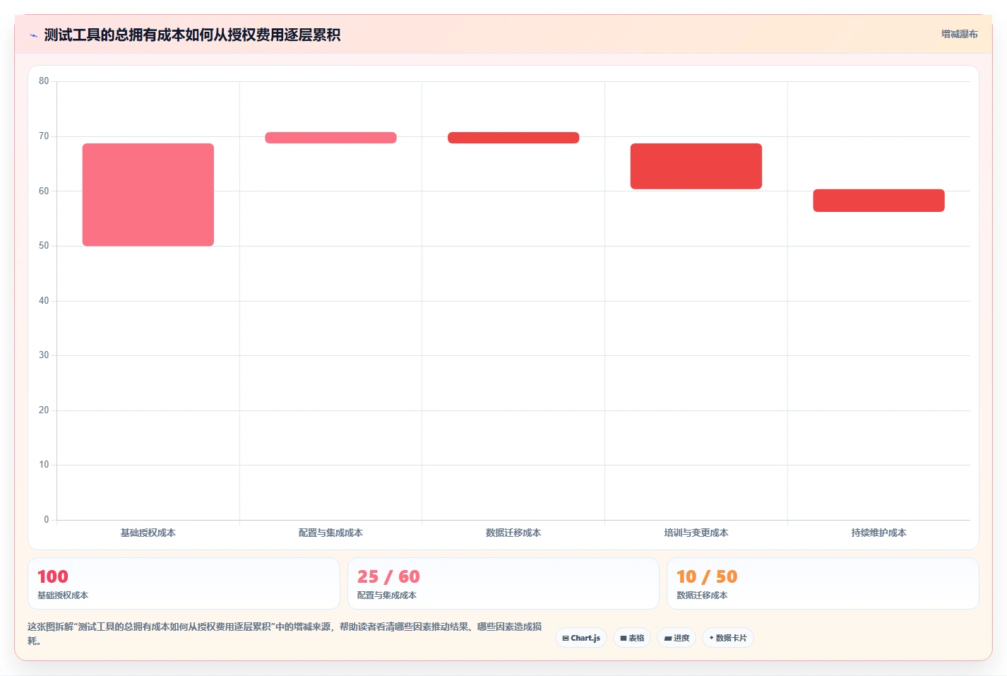 2026年测试效率新高度:6款顶级zephyr测试管理工具深度对比