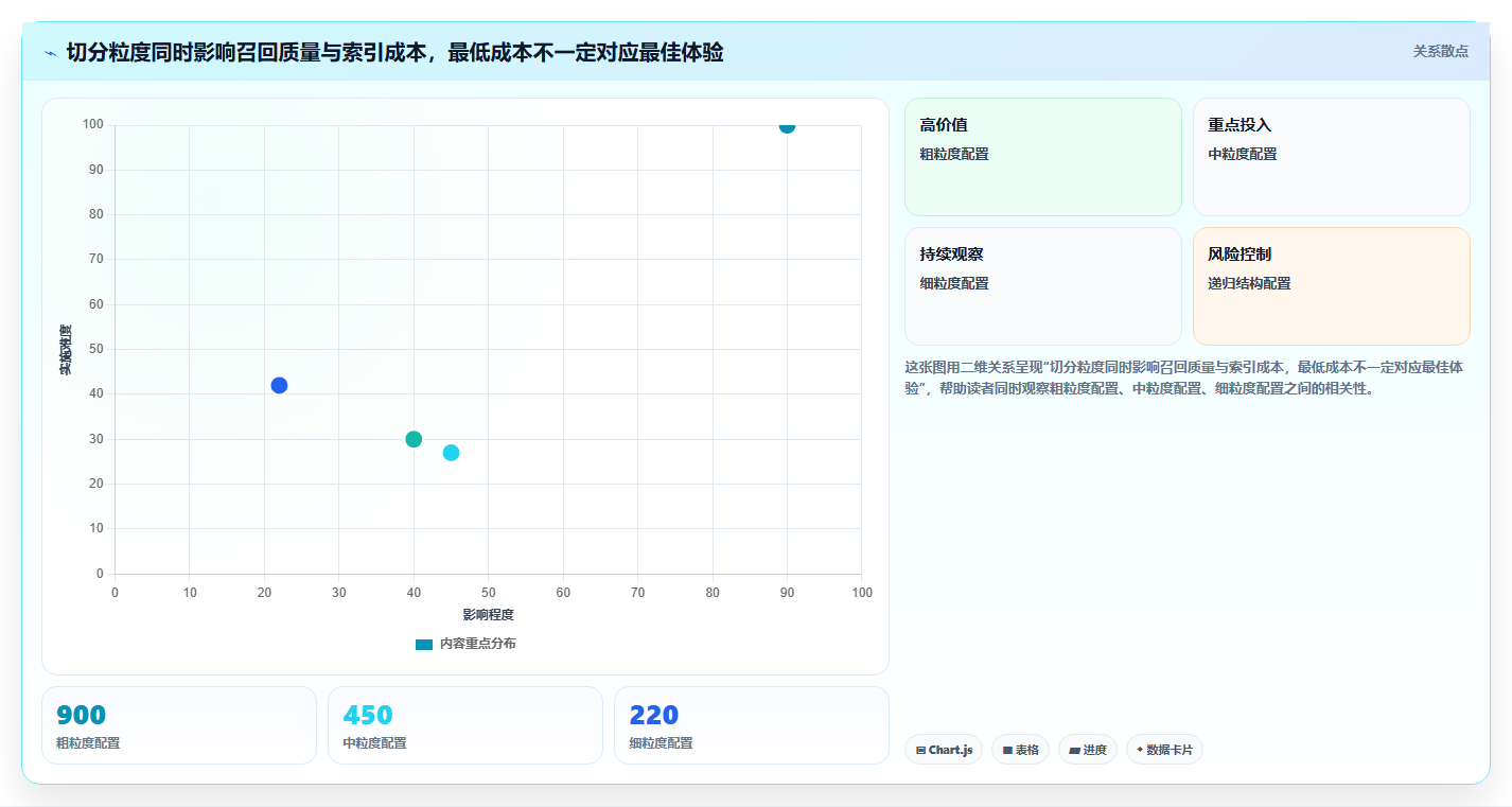 智能办公新趋势:2026年文档切分工具选购指南