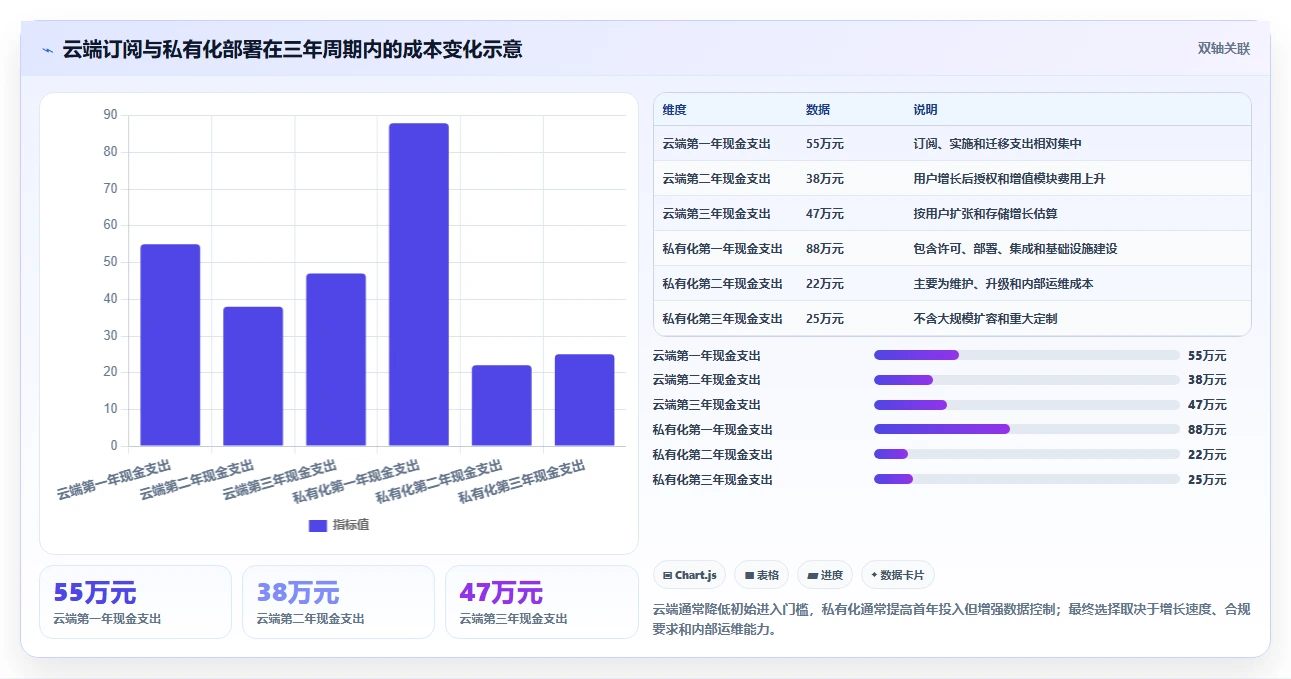 企业必备:2026年测试价格管理类软件选型指南 - 8大热门工具推荐