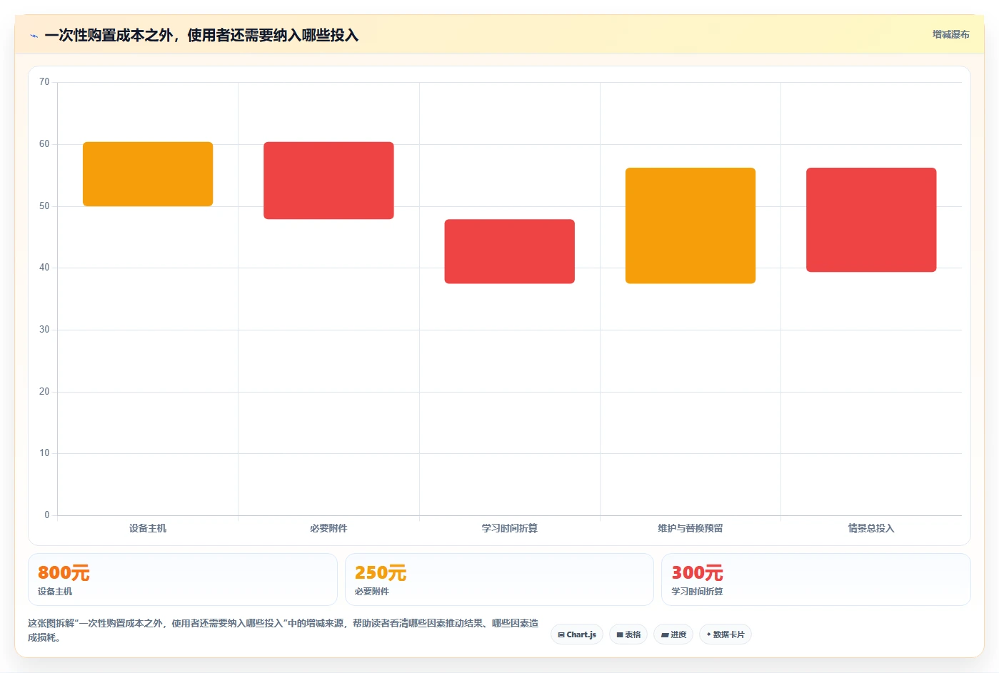 主板检测工具选购指南:2026年6大顶级品牌深度对比