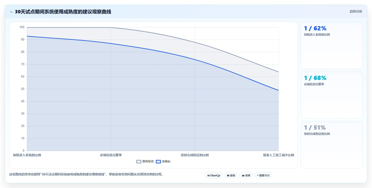 如何选择最适合你的简单的bug系统?2026年选型指南