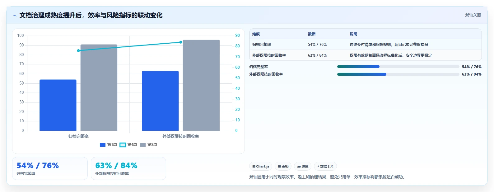 2026年翻译行业文档管理系统大盘点:6款效率神器助你事半功倍