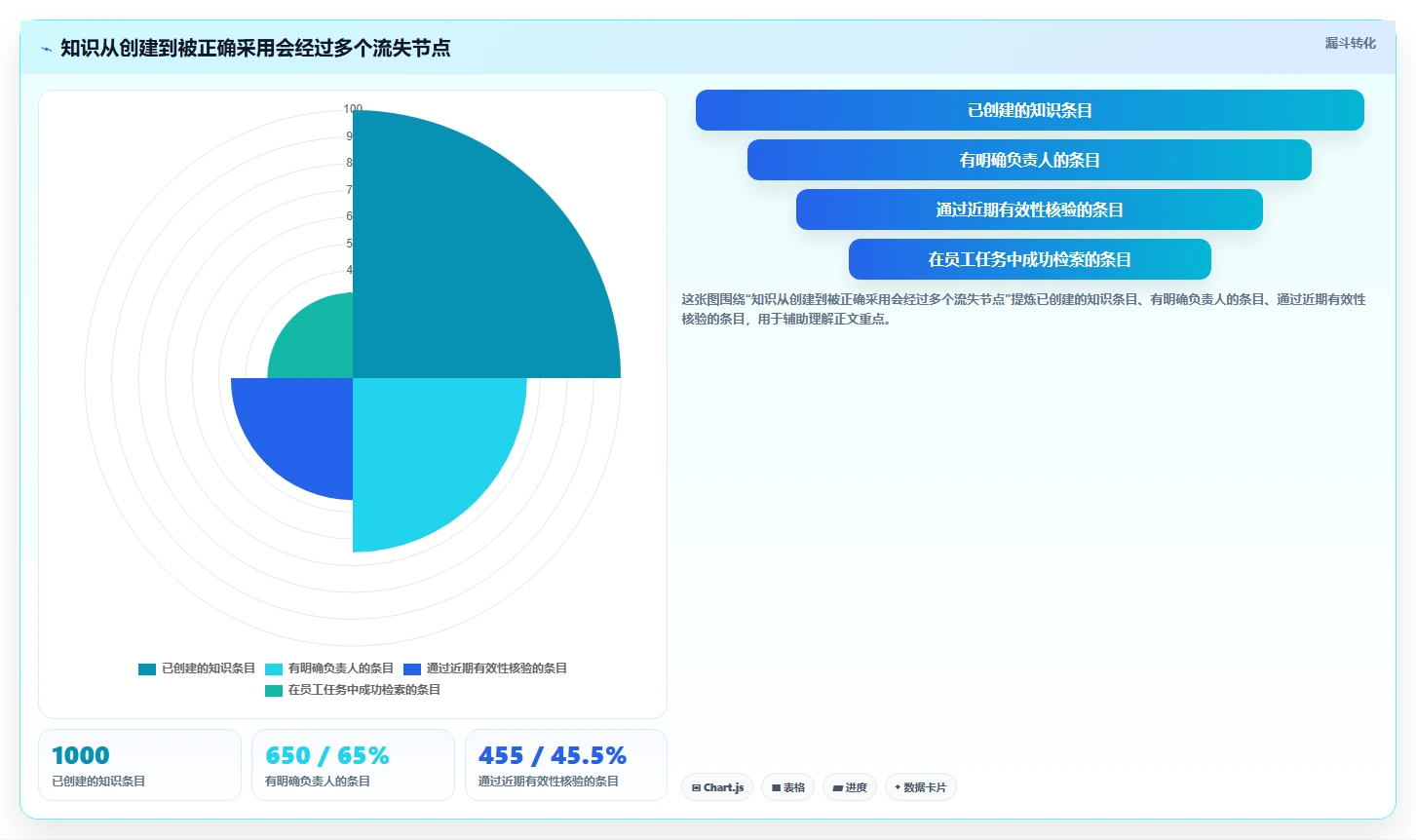 提升团队生产力:7款顶级confluence软件工具2026年最新评测