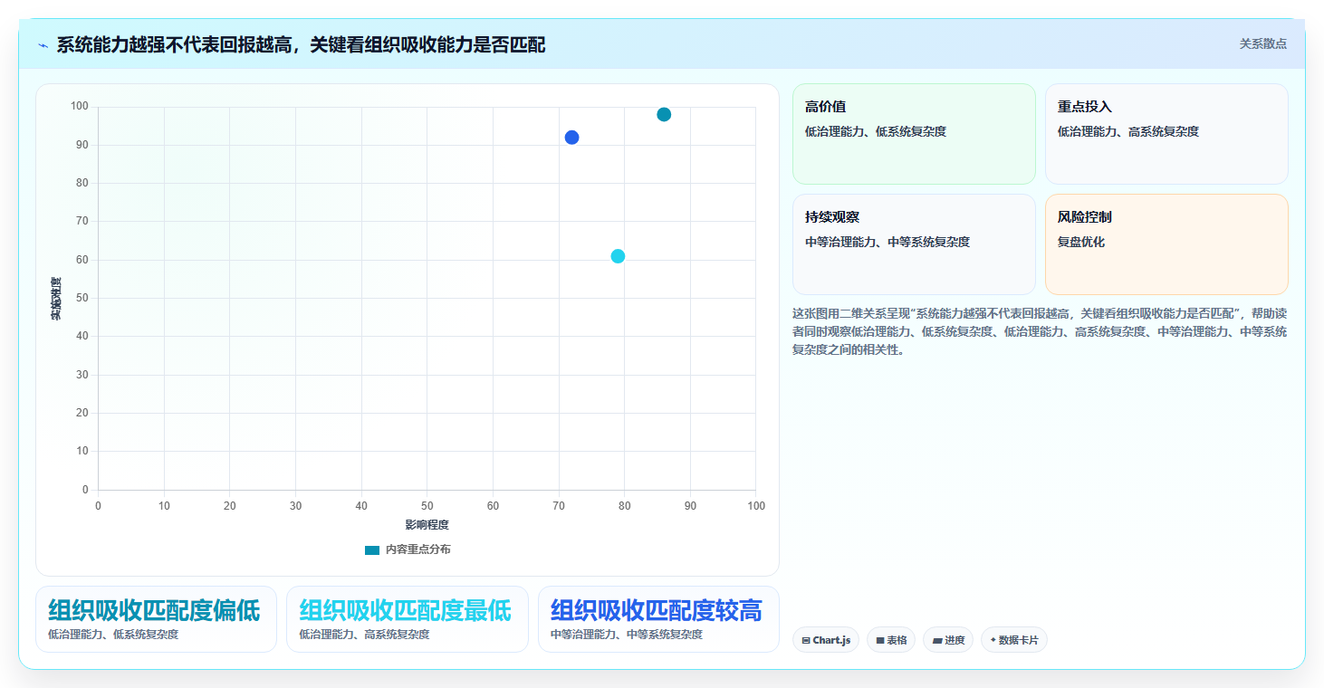 项目经理必看:2026年最值得投资的5大电子研发管理系统