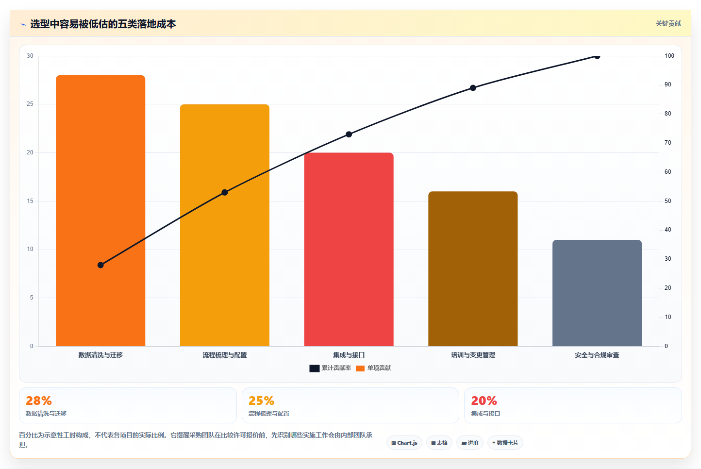 选择最佳合同跟踪管理软件:2026年8款热门工具深度分析