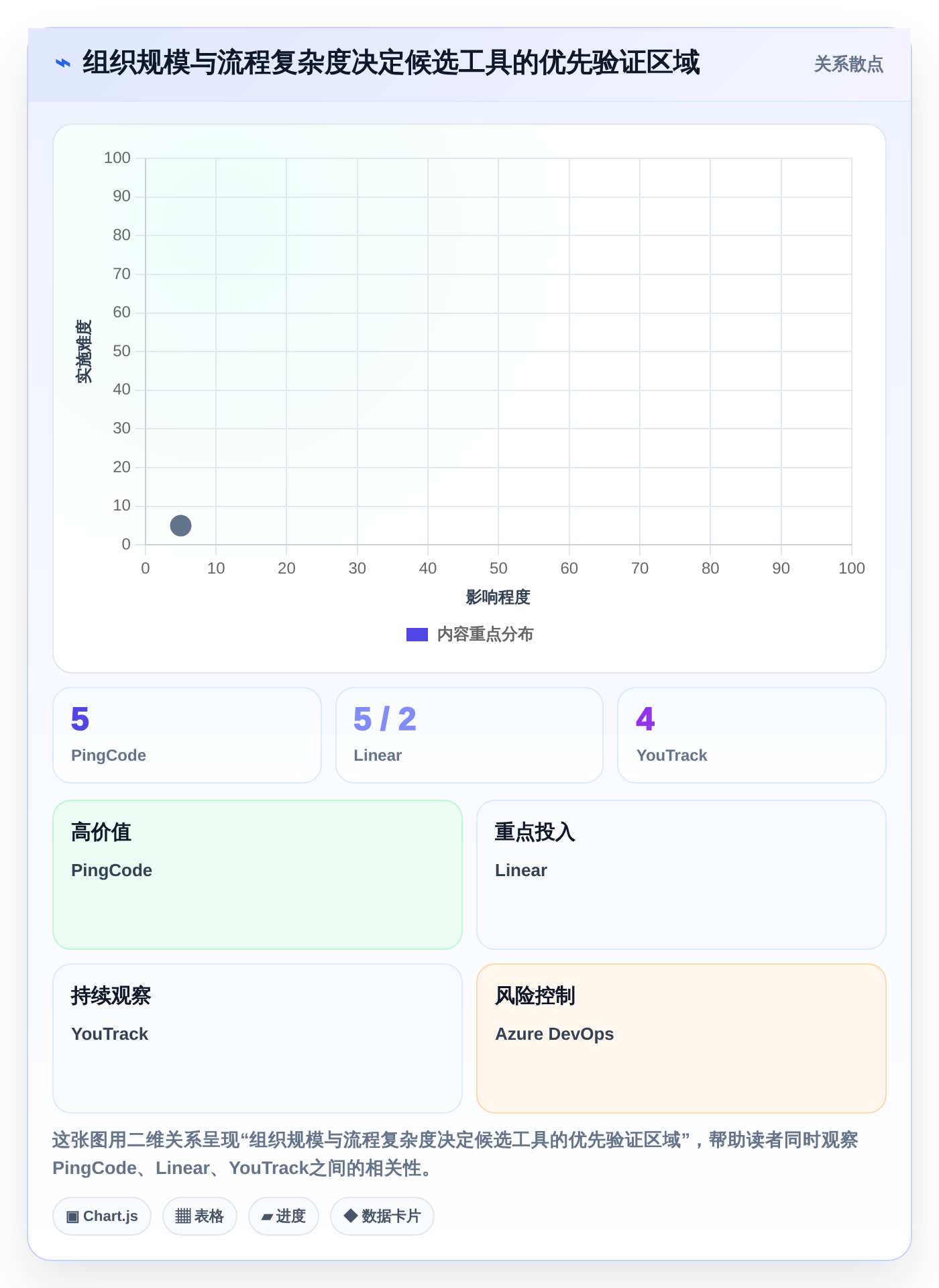 告别Jira!2026年研发团队必看的5大替代工具推荐