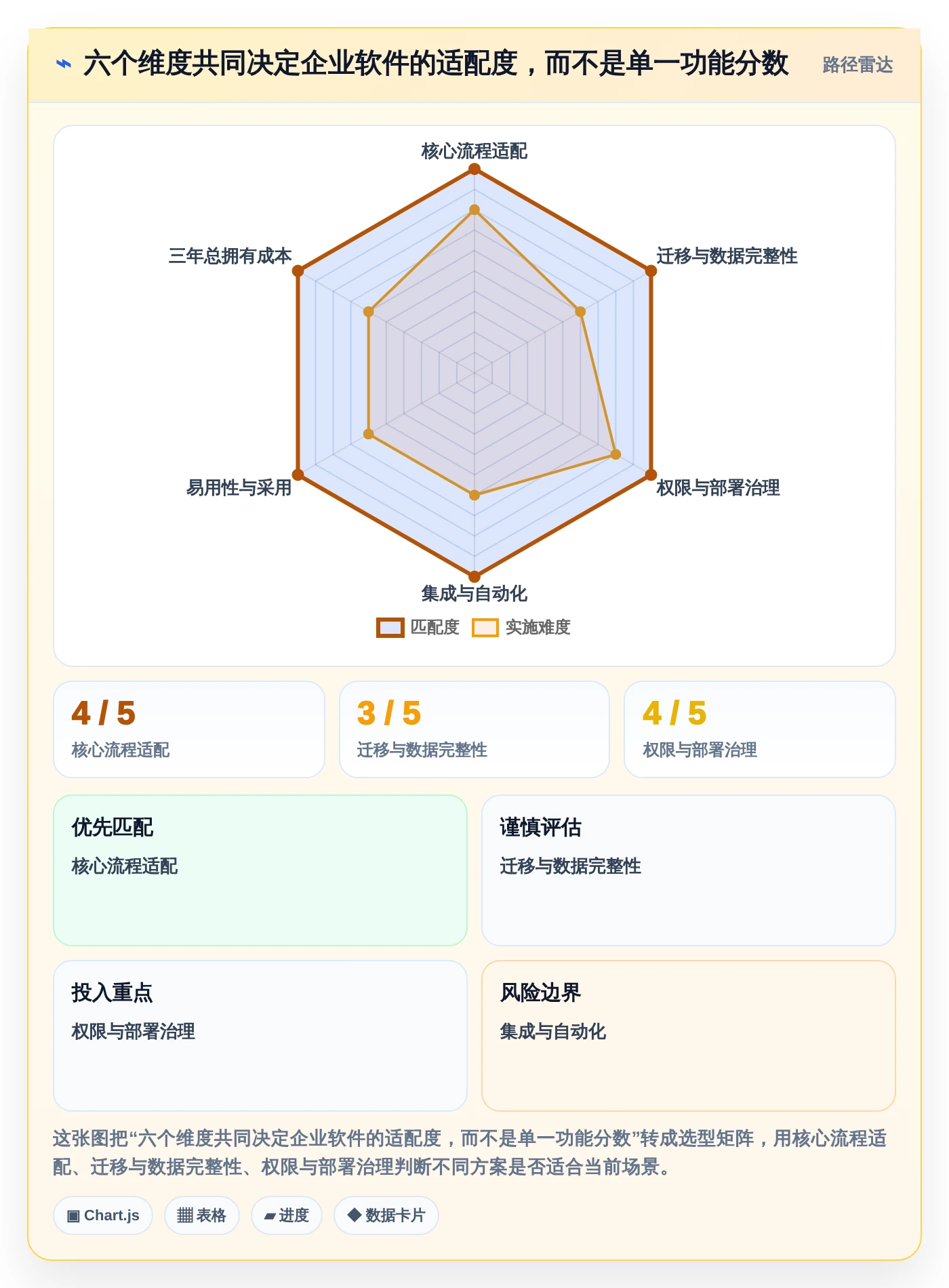 一文读懂：2026年最值得投资的PingCode企业管理软件是不是垃圾 - 8款工具推荐