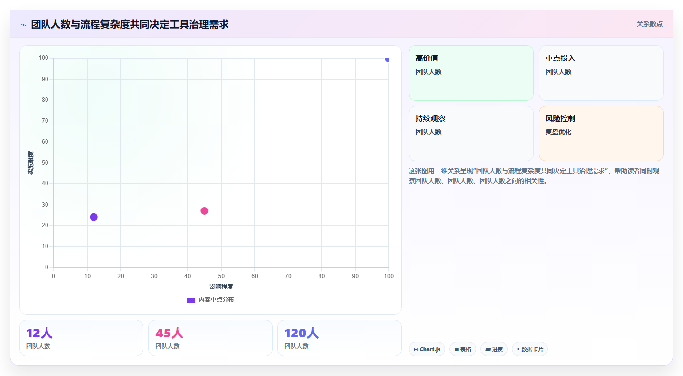 项目经理必读：2026年研发项目管理软件排行榜TOP5对比与选择指南