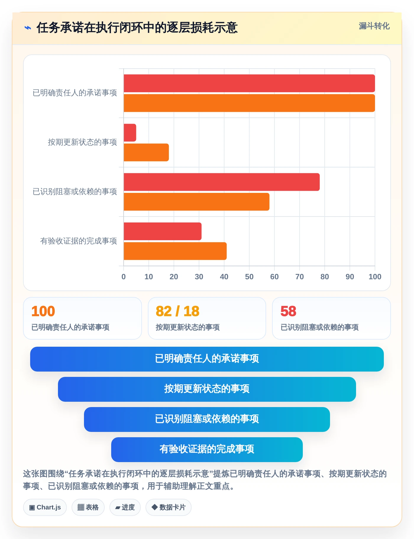 2026年企业效率提升利器：6大执行力管理系统工具深度对比