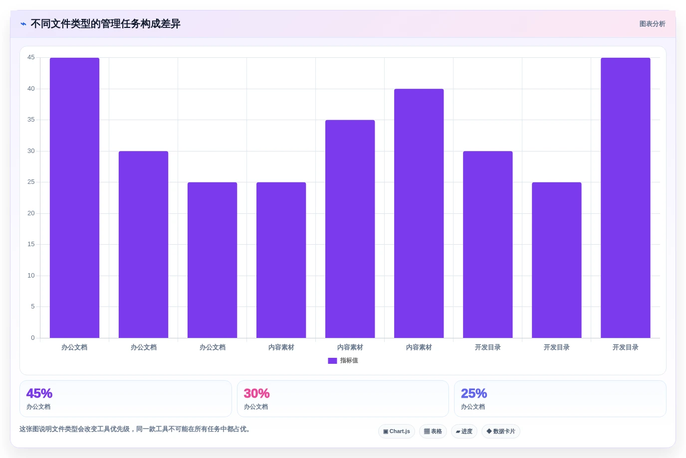 2026年效率之选:10大文件资源管理工具全面对比