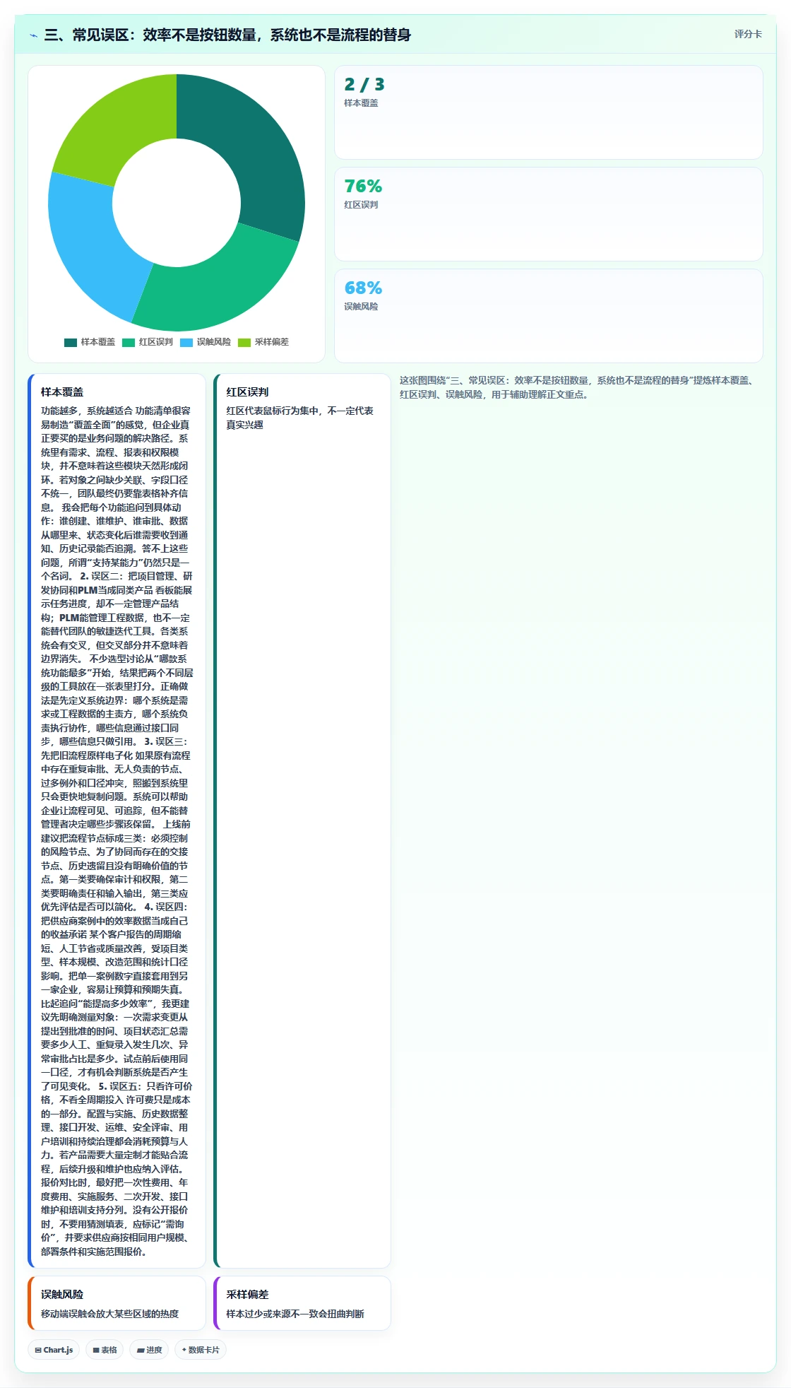 三、常见误区:效率不是按钮数量,系统也不是流程的替身