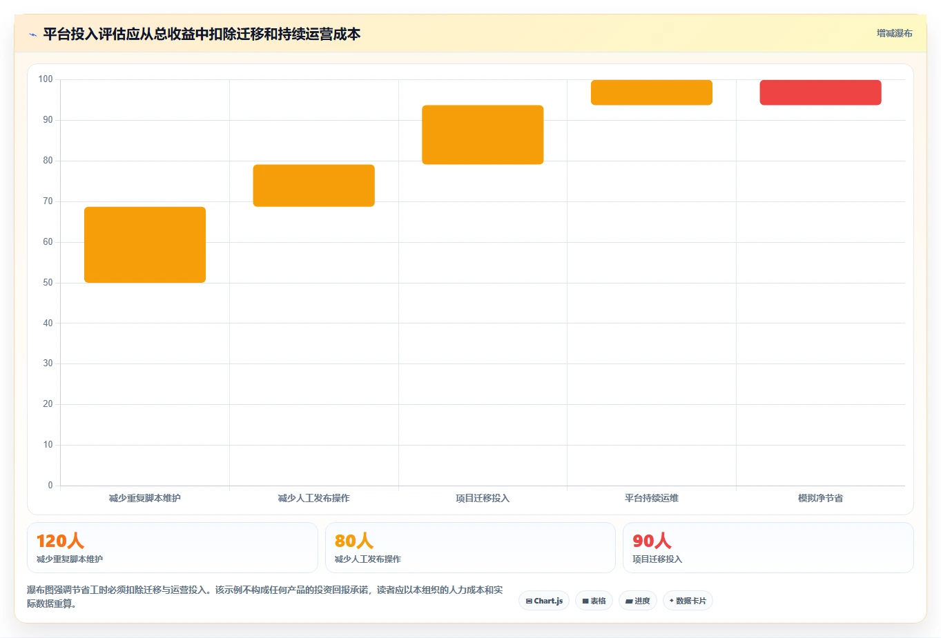 提升研发效率必看:2026年最值得投资的5款行云devops平台