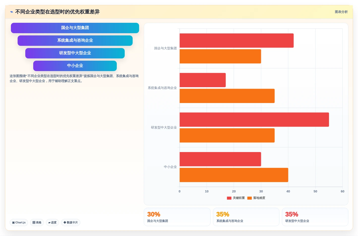 2026年项目管理系统排名:私有部署、信创适配与全流程闭环能力评估