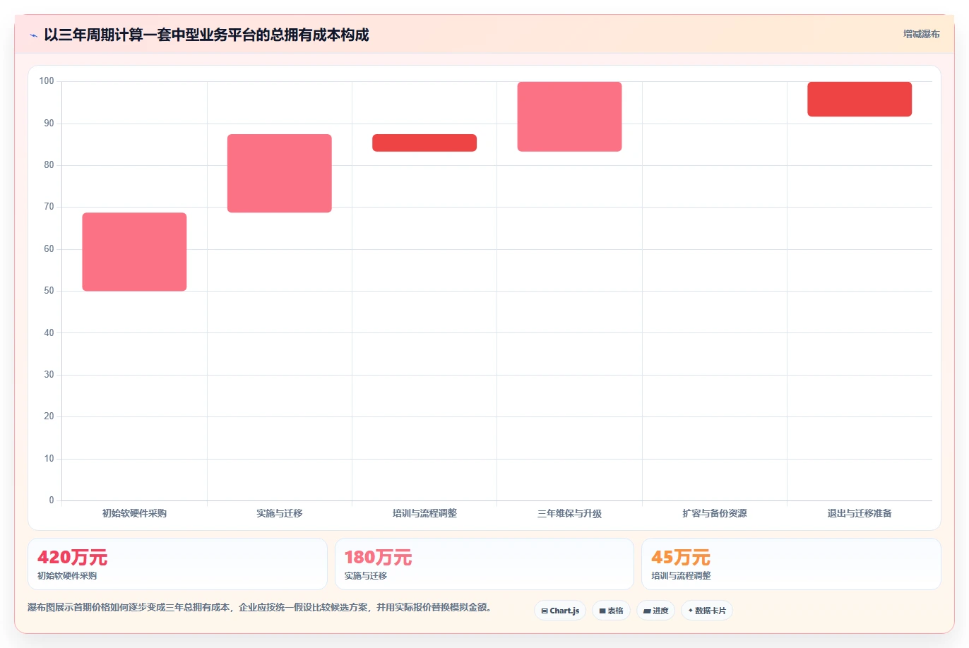 2026年杭州数字信创平台大盘点:6款最受欢迎的企业级解决方案