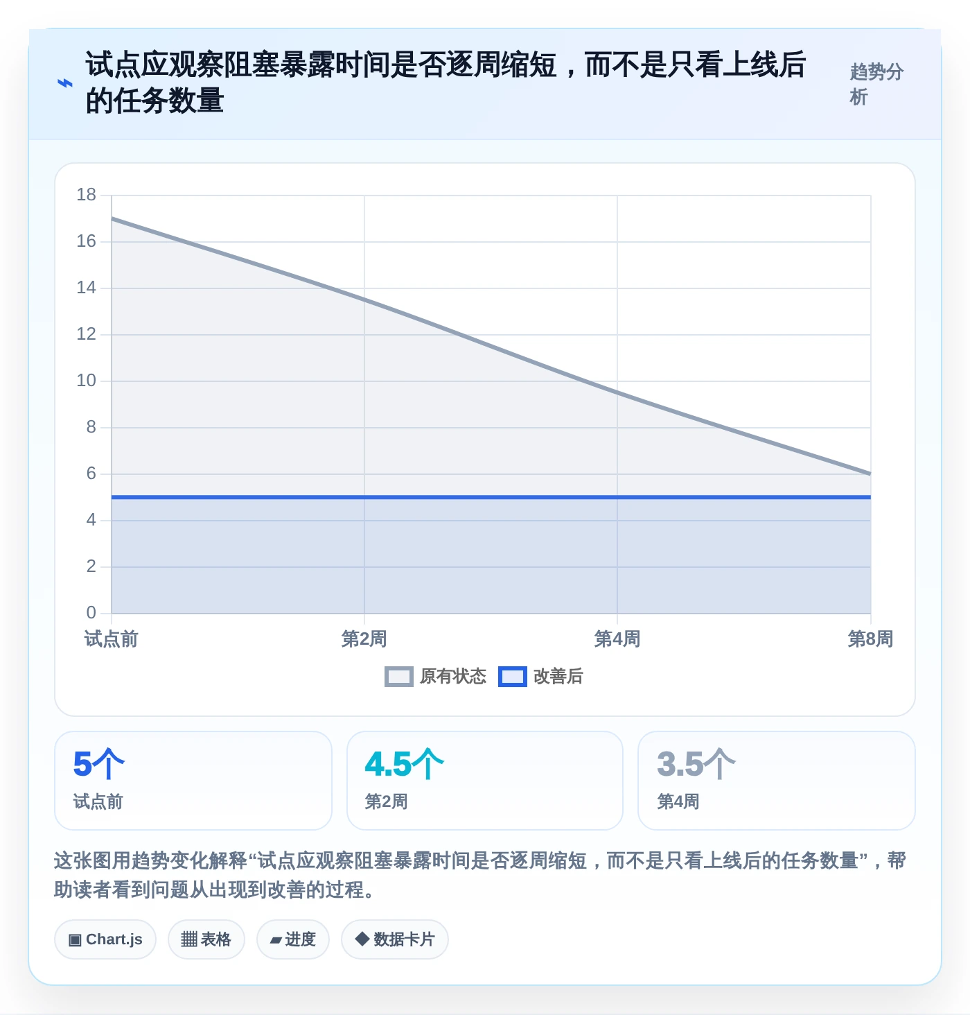 企业必看:2026年软件管理平台有哪些最佳选择?5大工具推荐