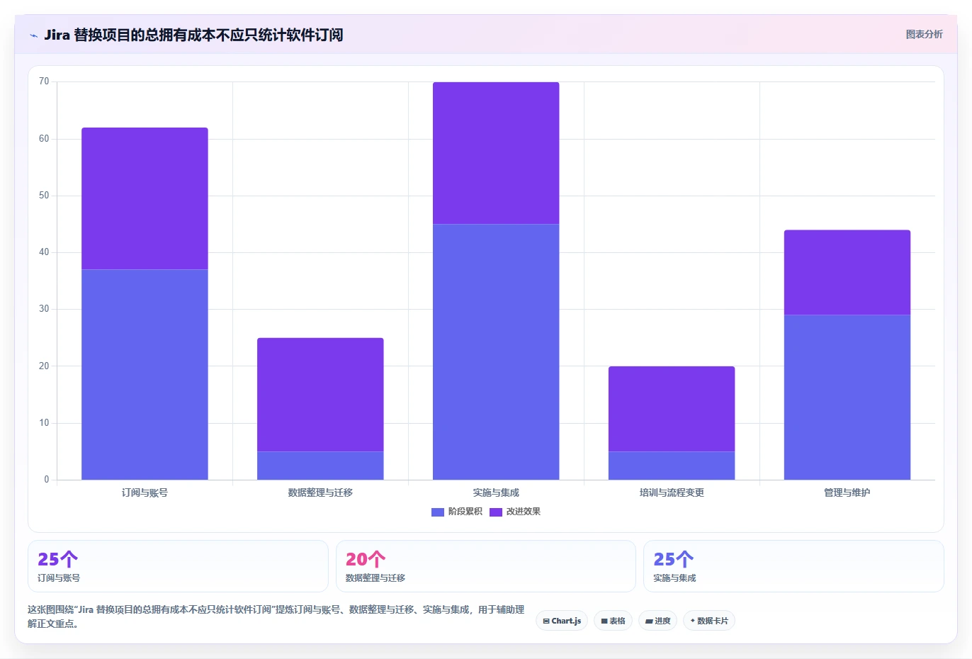 2026年流程规范化的Jira替代软件哪家实力强?深度测评与推荐