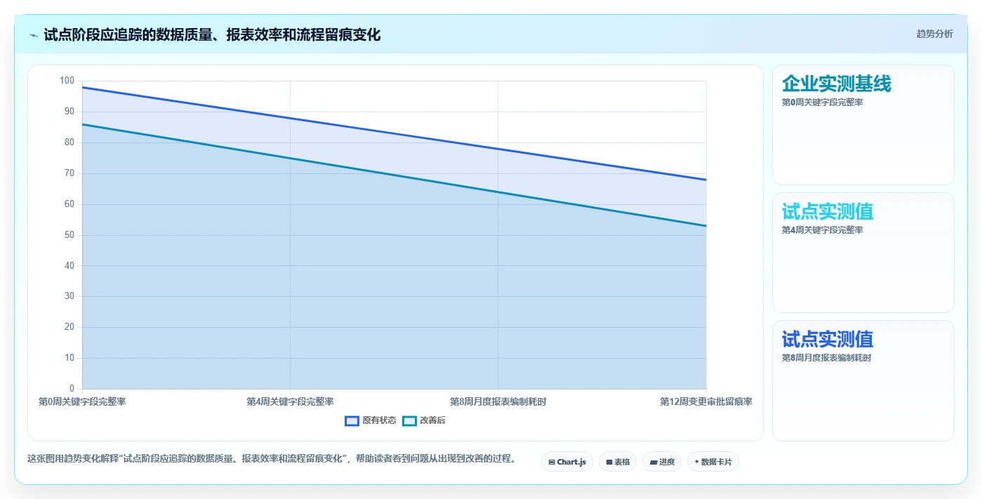 2026年项目投资管控平台大盘点:6款最受欢迎工具深度对比