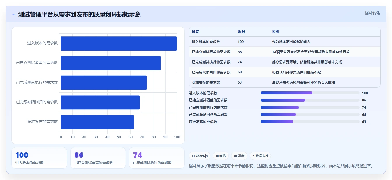 企业必备:2026年测试价格管理类软件选型指南 - 8大热门工具推荐