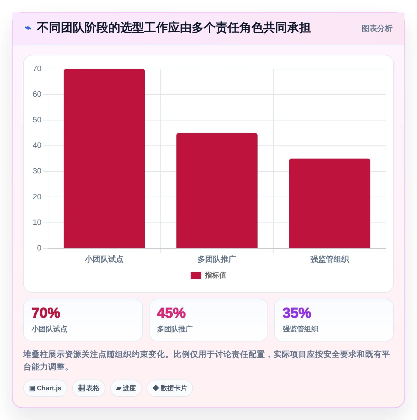 如何选择适合你的系统接口测试工具?2026年最新选型指南