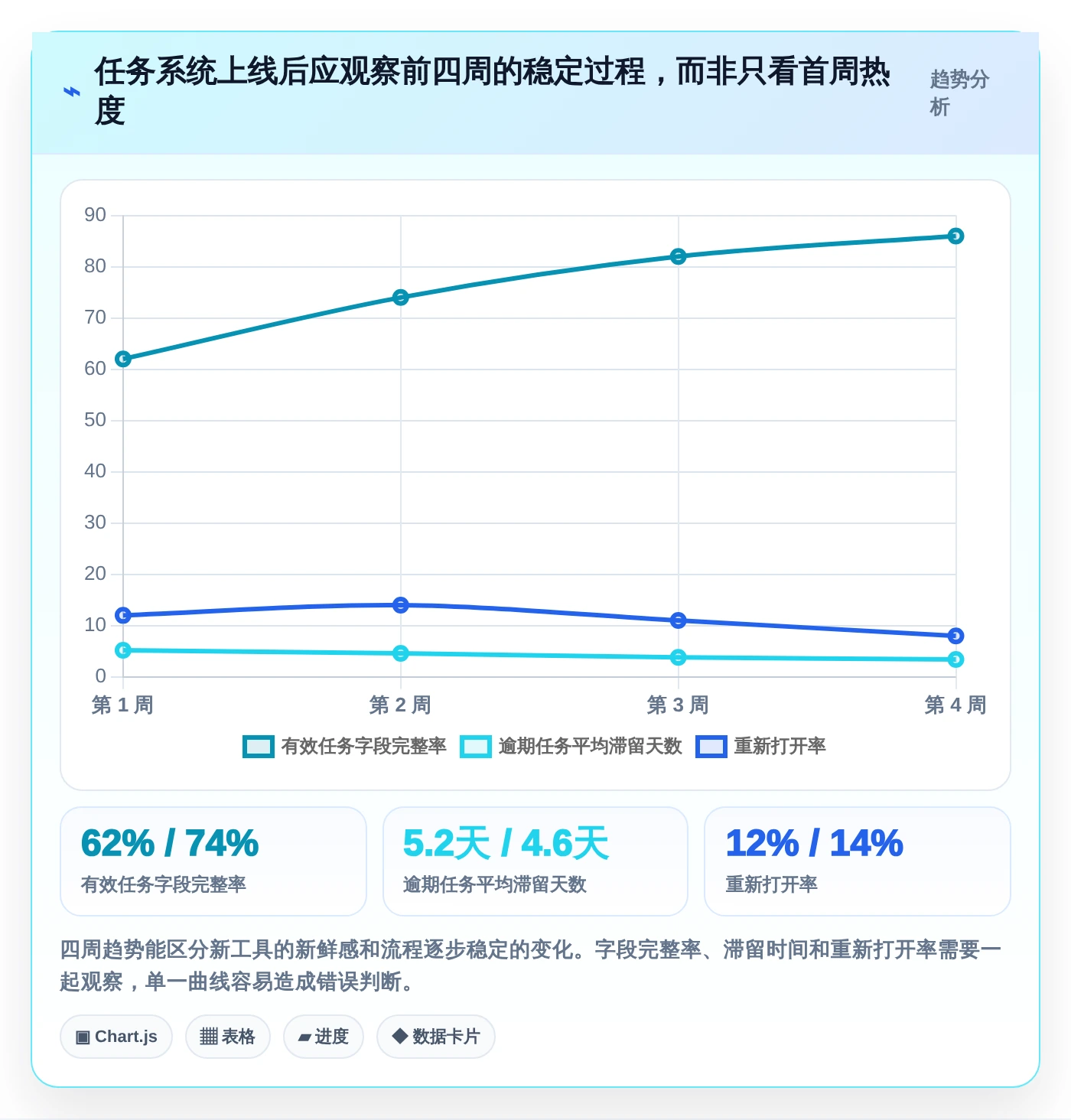 2026年效率革命:6大小程序任务完成系统工具深度对比