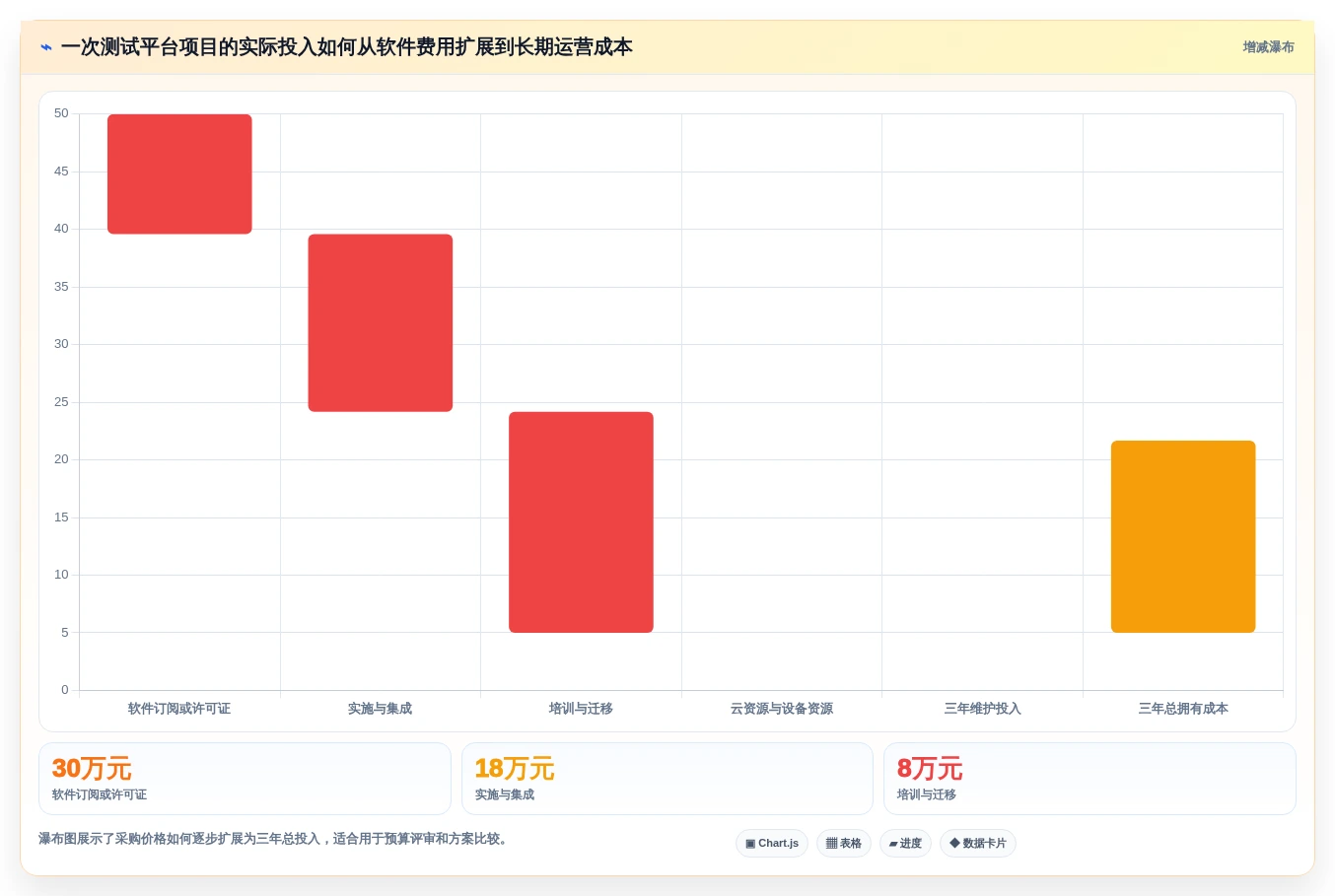 如何选择完美契合的测试平台工具？2026年选型指南