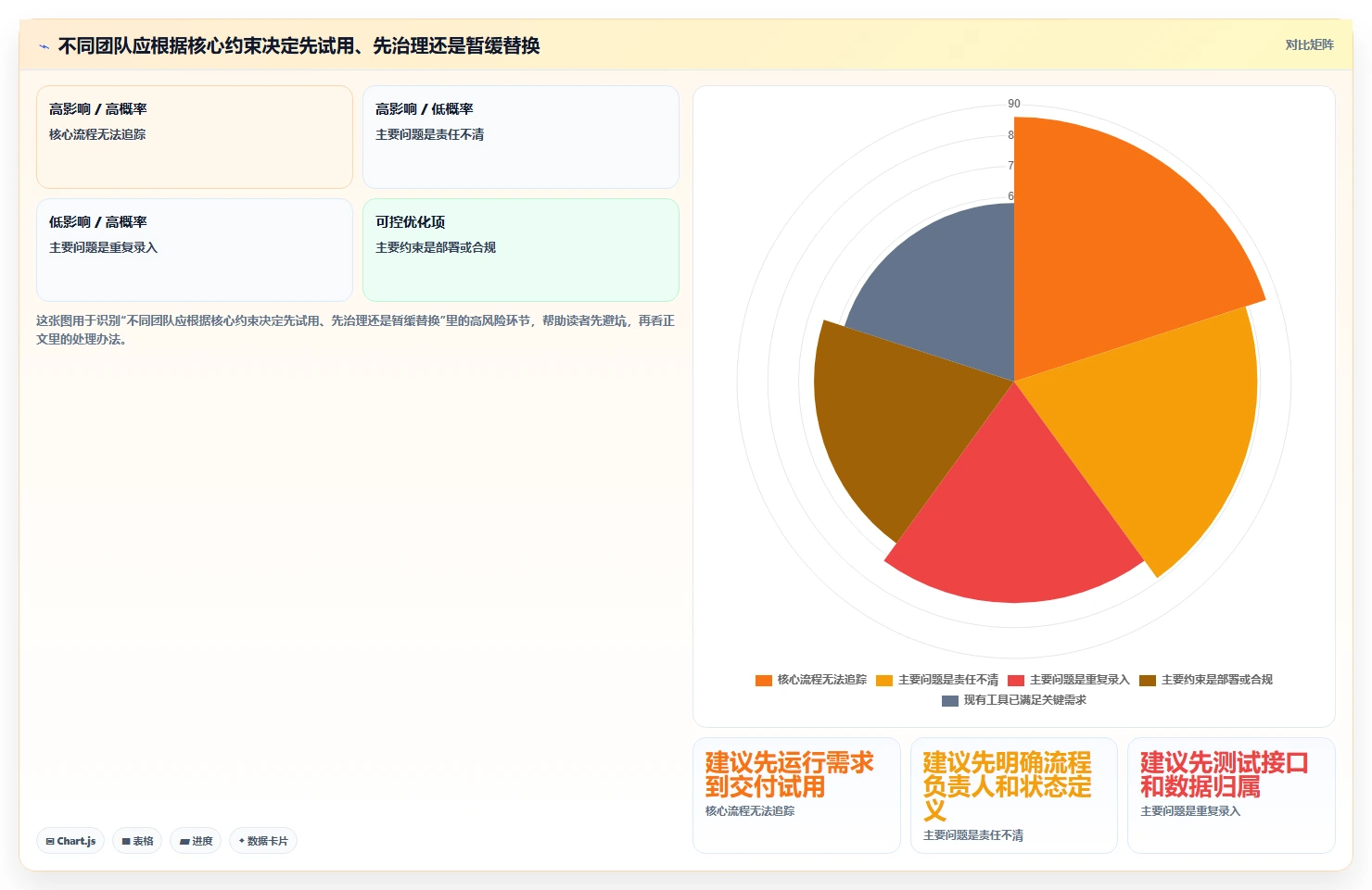 2026年管理一体化的产品管理系统有哪些:深度测评与选型指南