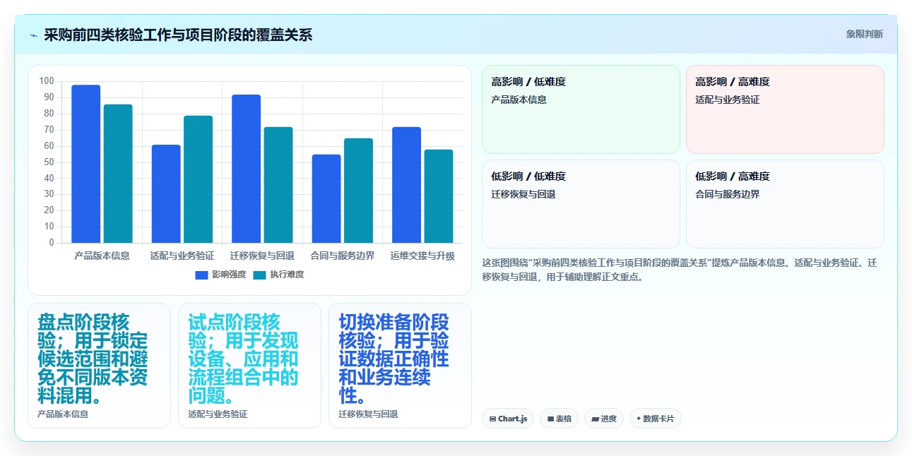 2026年国产信创系统大盘点:6款助力企业数字化转型的优质工具