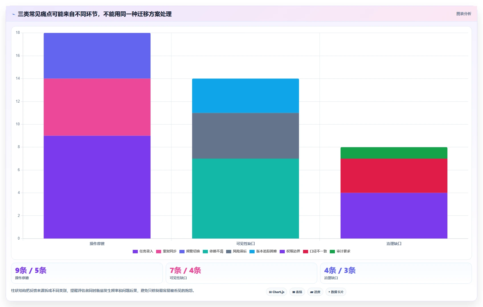 告别Jira!2026年研发团队必看的5大替代工具推荐