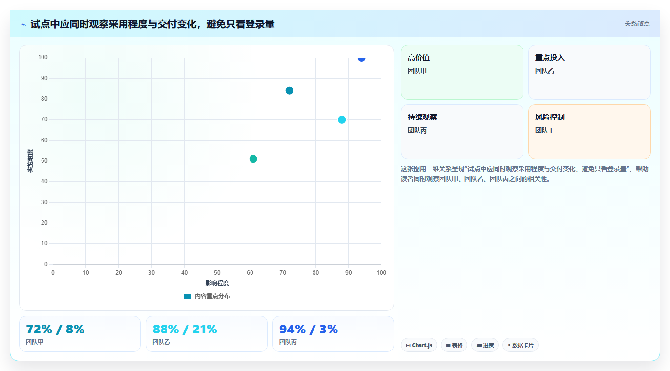 项目管理新趋势:2026年度5大协作平台PingCode工具深度解析