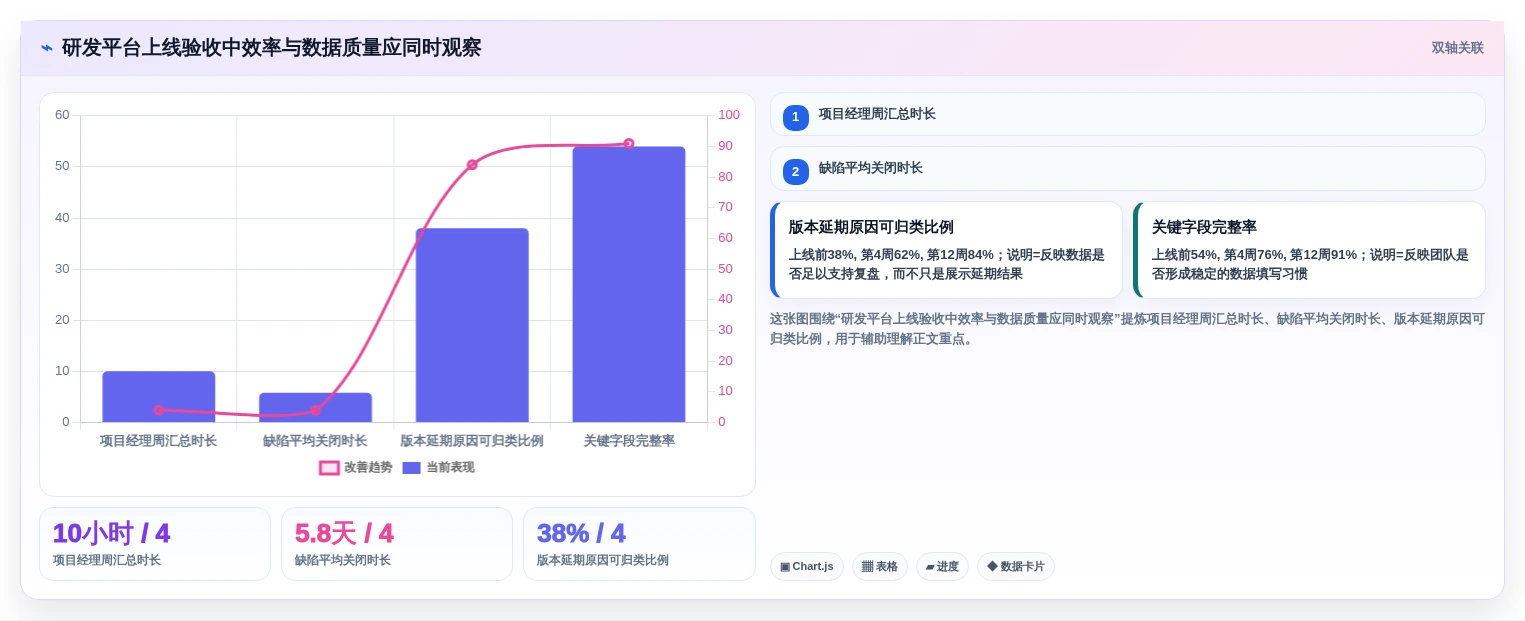2026年企业级研发管理平台选型指南：5款主流工具深度评测