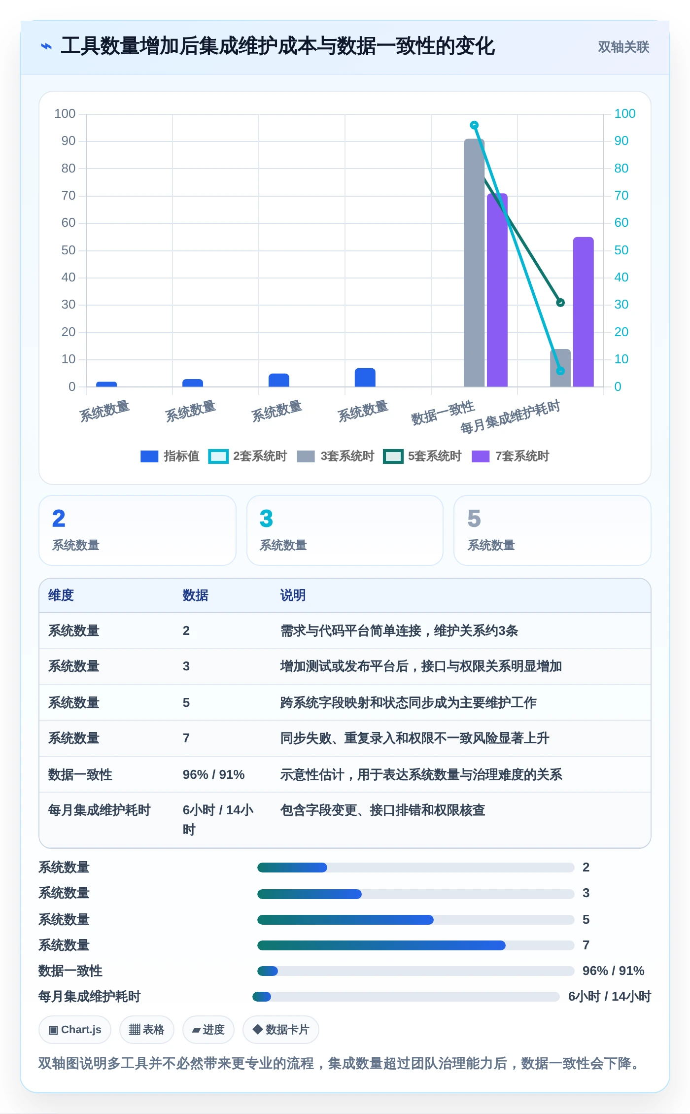 2026年软件公司项目管理软件大盘点：8款提升研发效率的顶级工具