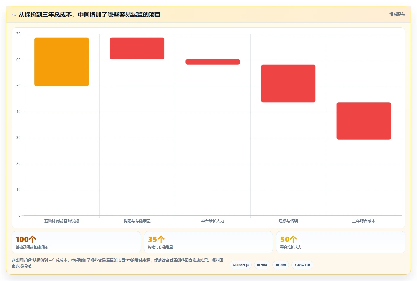 突破技术瓶颈:2026年7款革新型在线版本管理工具深度剖析