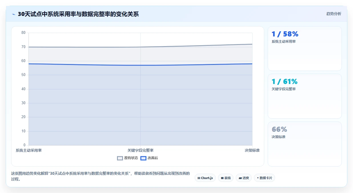 效率之选:8款顶级软件公司都在使用的项目管理工具盘点(2026版)