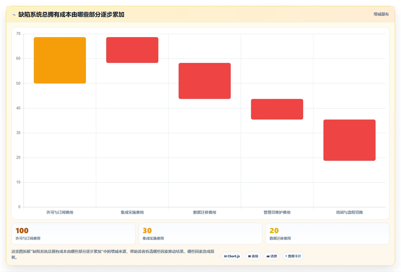 2026年软件测试bug管理系统大比拼：6款顶级工具深度对比