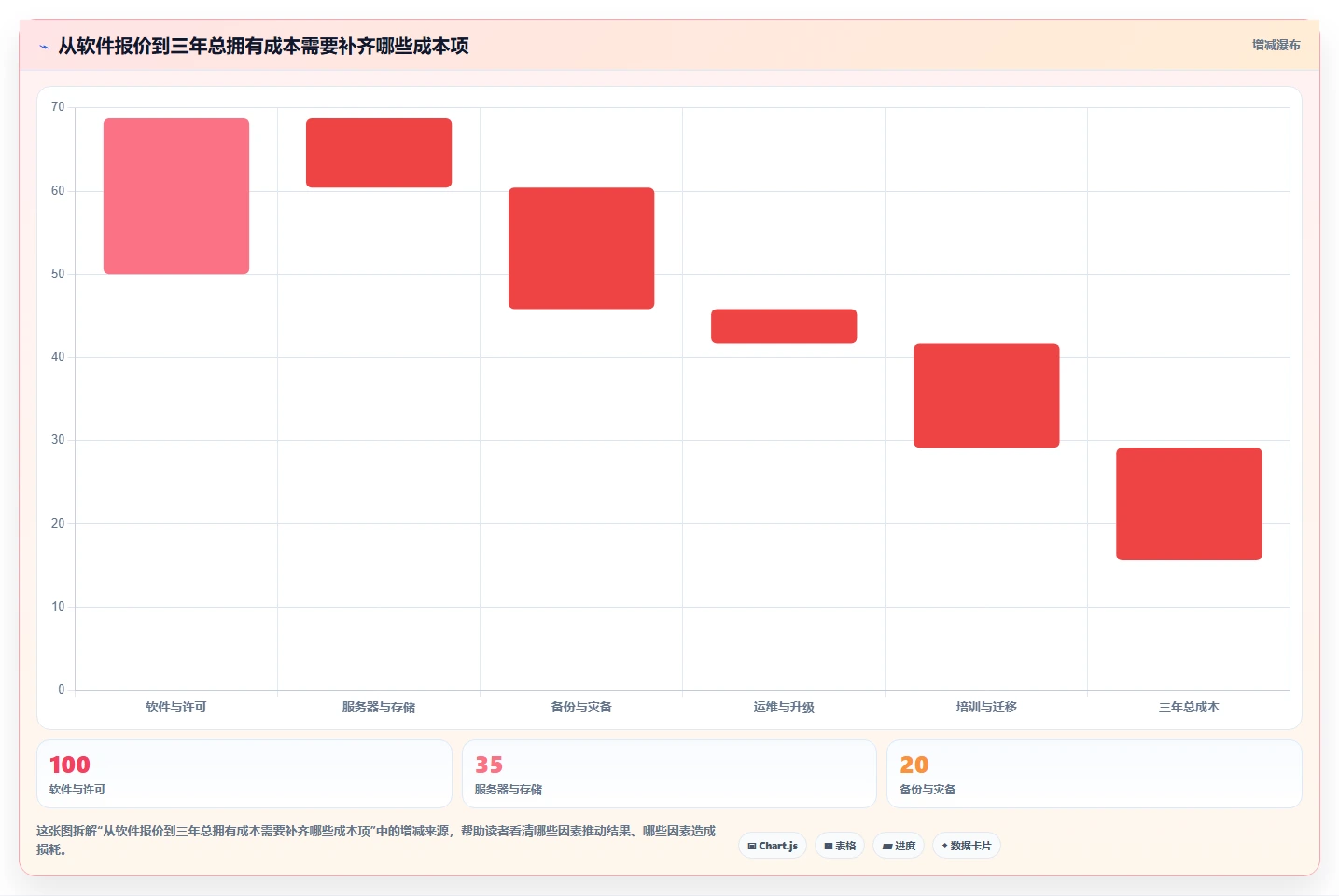 提升团队生产力:2026年最佳局域网多人协作编辑文档软件选型指南