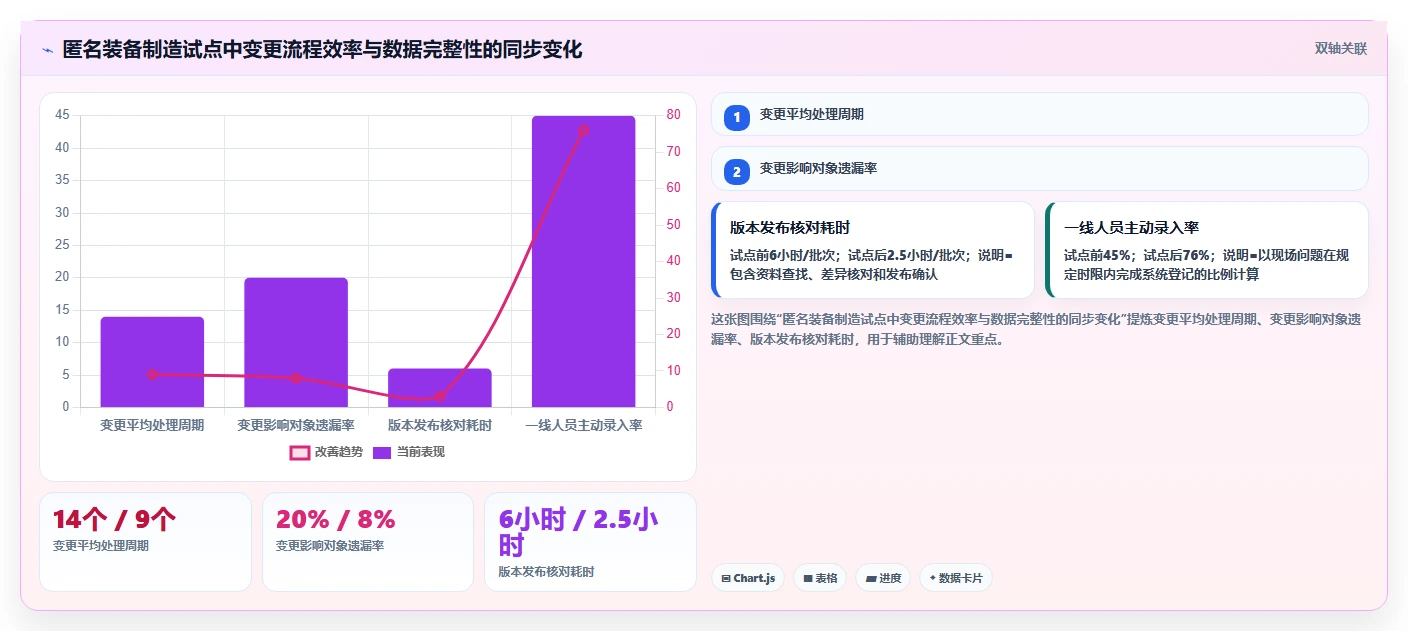 2026年智能制造行业产品管理软件推荐与深度测评选型指南
