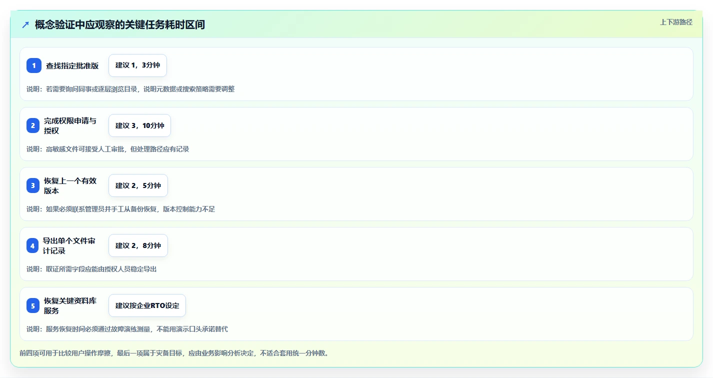 企业数字化转型必备:2026年top5局域网电子文档管理系统深度评测